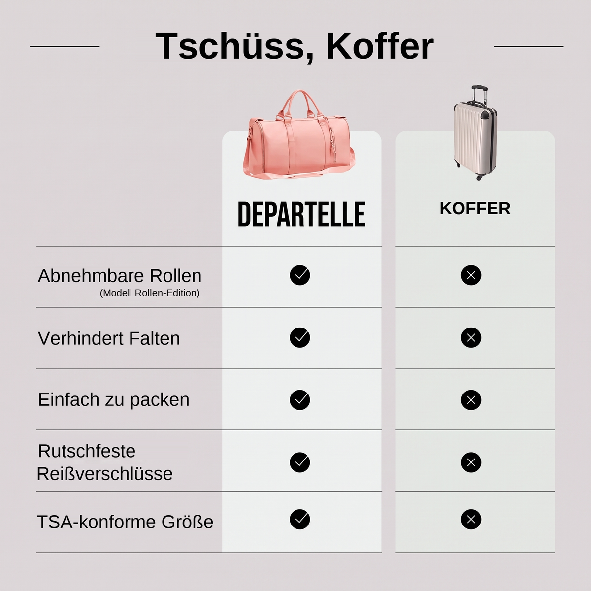 Departelle Reisetasche 2.0